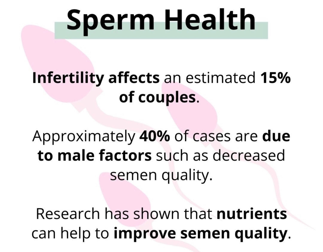 Best Men's Fertility Tablets in Kenya – Boost Sperm Count & Motility | Platinum Store KE